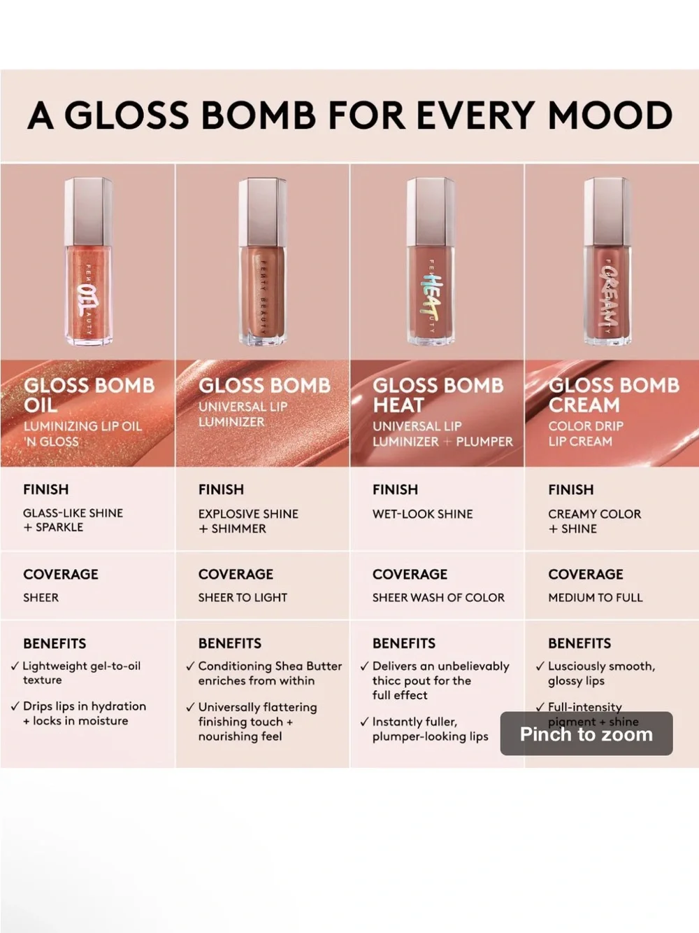 Fenty Beauty Gloss Bomb Lip Oil — Sparkling Rose Nude